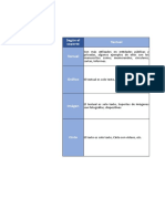 Clasificacion de Los Documentos