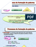 Processos de Formação de Palavras