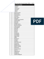 Fatal Collisions Lane County Roads 2010 To 2017