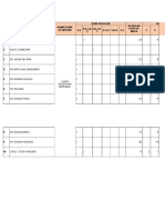 Reten PDM 1 - Sekolah Rendah Kelab Doktor Muda JKN