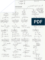Graf+Fungsi+II.pdf