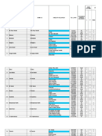 Data Prokesga (12 Indikator)