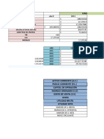 Indices de Solvencia Con Su Analisis