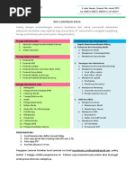 Download Info Lowongan Kerja Rs Yarsi by Irman Dinejad SN372085609 doc pdf