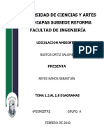 legislación ambiental