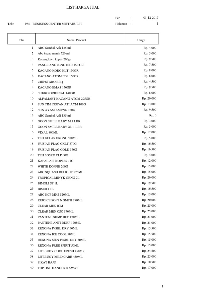 13 Listhrgjual V1 Pdf