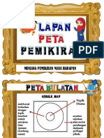 Lapan Peta Ithink