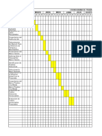 Cronograma de Actividades