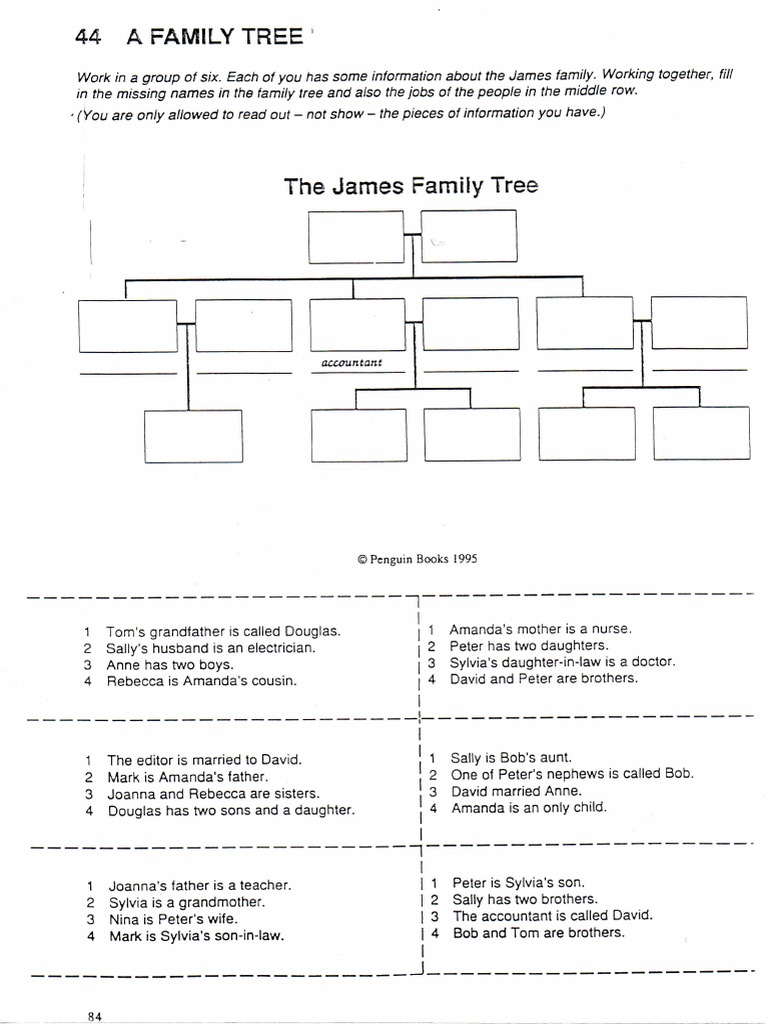 Vive Deo ut Vivas: A History and Genealogy of the James Craig (1717-1793)  Family in America: Craig, Rev. Jonathan Michael: 9781500591076: :  Books