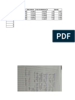 Distribuciones Parcial