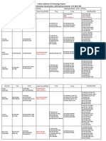 2018 - Spring - MSE - Time Table 12-02-2018