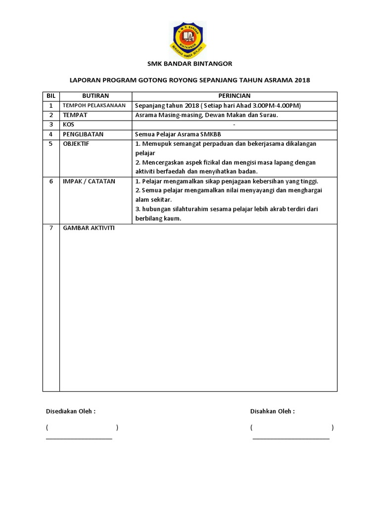 Laporan Program Gotong Royong Awal Tahun Asrama 2018