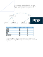 PC3- Pregunta 1 PCP