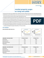 Index: Mid-Market Property Surges On Rising Rent Yields