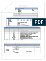 Resume Perintah Ndi Dan Hasil