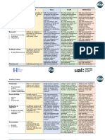 unit-13-marking-criteria