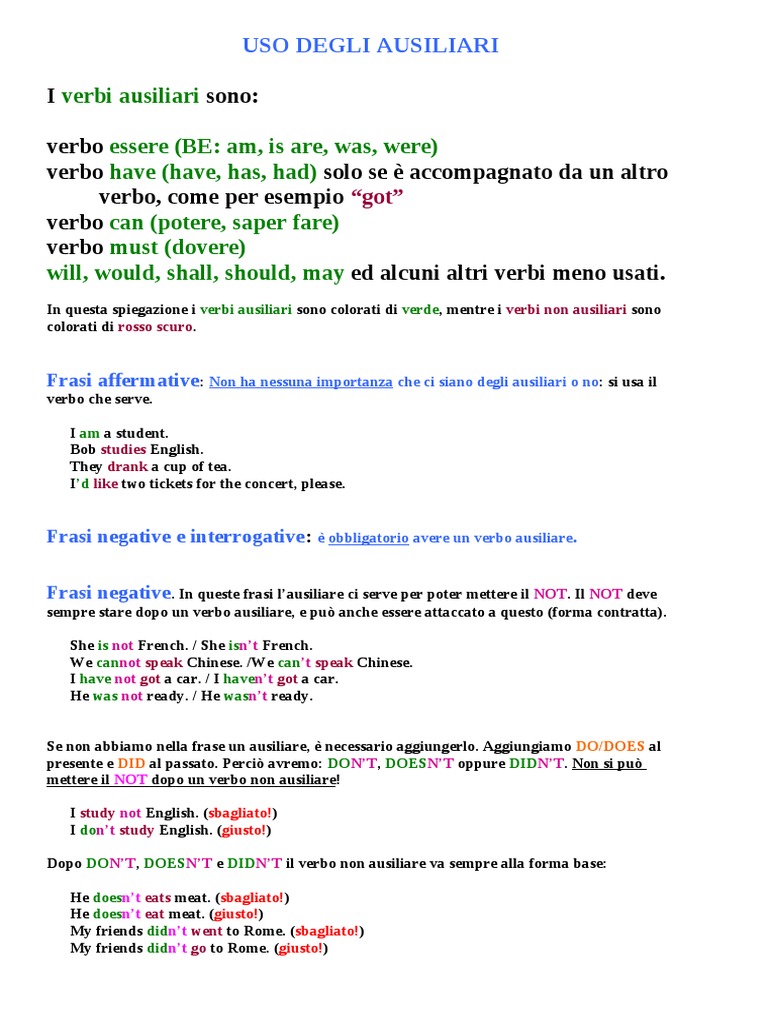 Uso Degli Ausiliari In Inglese