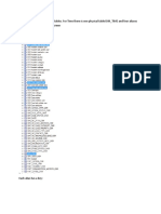 I Am Using Aliases For Physical Tables. For Time There Is One Physical Table DIM - TIME and Four Aliases Which You Can See On Below Screen