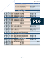 20171211 B32 Updated Program Schedule