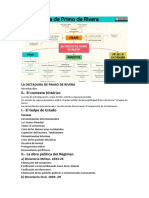 Esquema. La Dictadura de Primo de Rivera