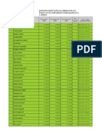 Konačna Rang Lista 6.3.1 - Drugi Natječaj