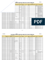 Plazas para Contrato Docente 2018 - Etapa 3 - II