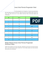 Belajar Bahasa Korea Untuk Pemula Pengenalan Vokal Dasar