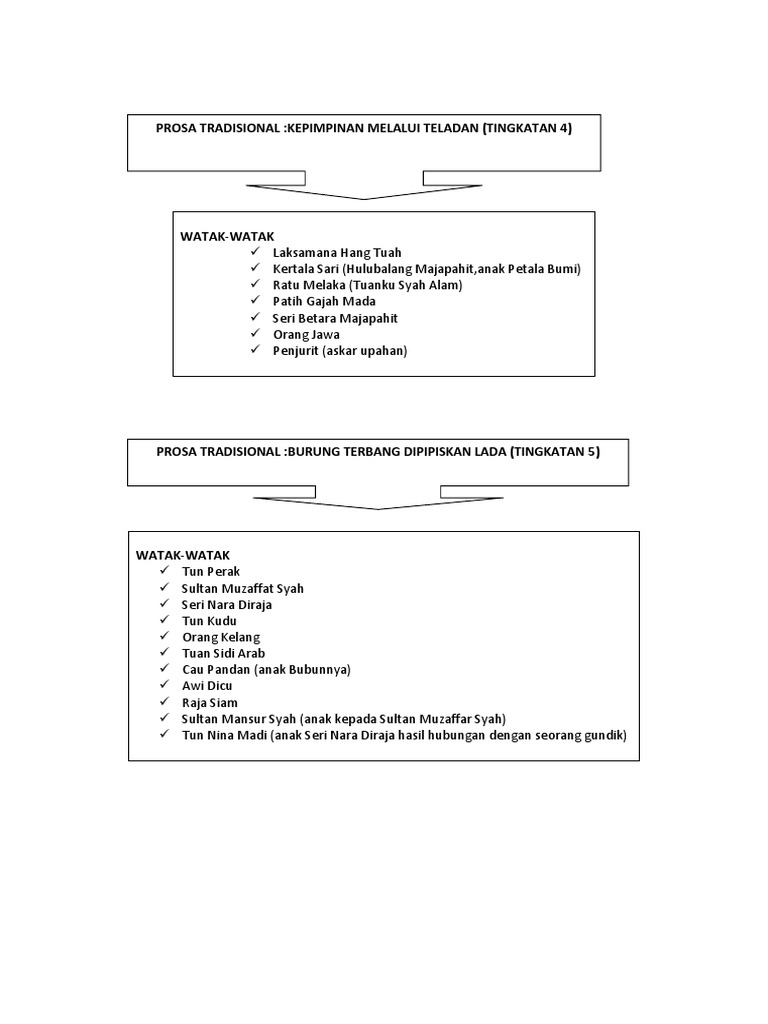 Bahan 2c Prosa Tradisional Pdf