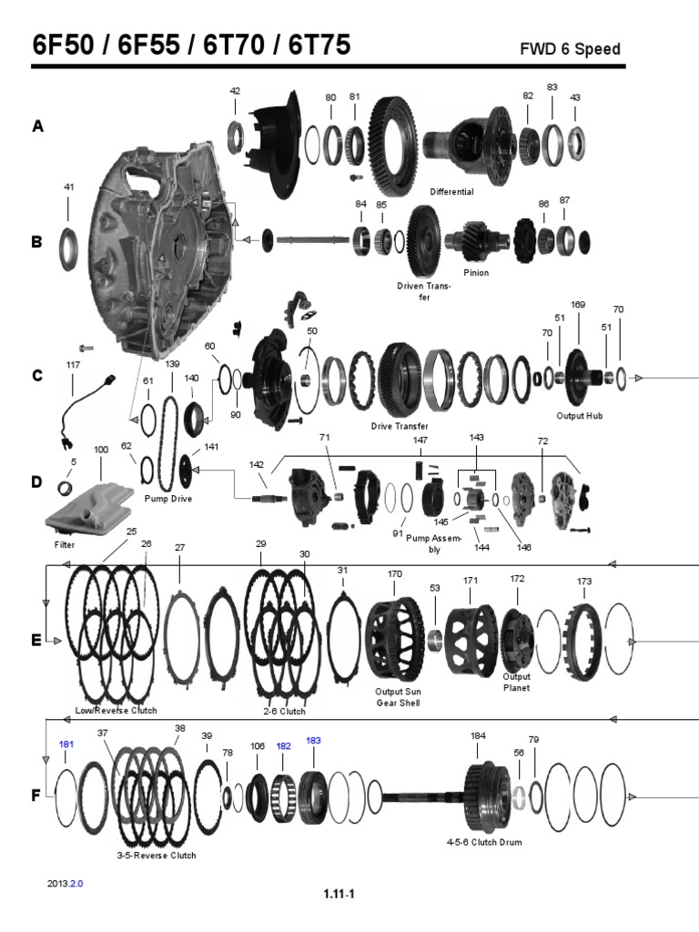 6T70/6T75 Transmission Overview | PDF