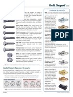 Printable Fastener Tools