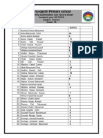 Ibnu-Qayim Primary School: Monthly Examination One Record Sheet