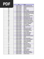 Download Data Tekkim 2017 FIX_1 by Yordianto SN372139094 doc pdf