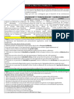 Mapas narrativos para separar problemas de identidad