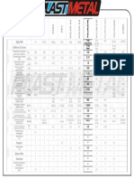 tabela_de_propriedades_poliacetal.pdf
