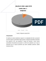 Evaluación de Dolor Según ALICIA