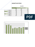 Excel Blood Pressure Chart