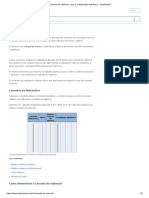 Camada de Valência - o Que É e Distribuição Eletrônica - Toda Matéria PDF