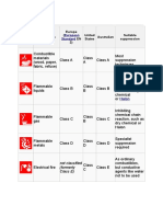 Image Description Europe (EN 2) United States Australian Suitable Suppression