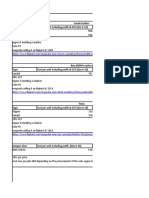 Cost Sheet of Sandals