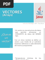Java (10) Vectores