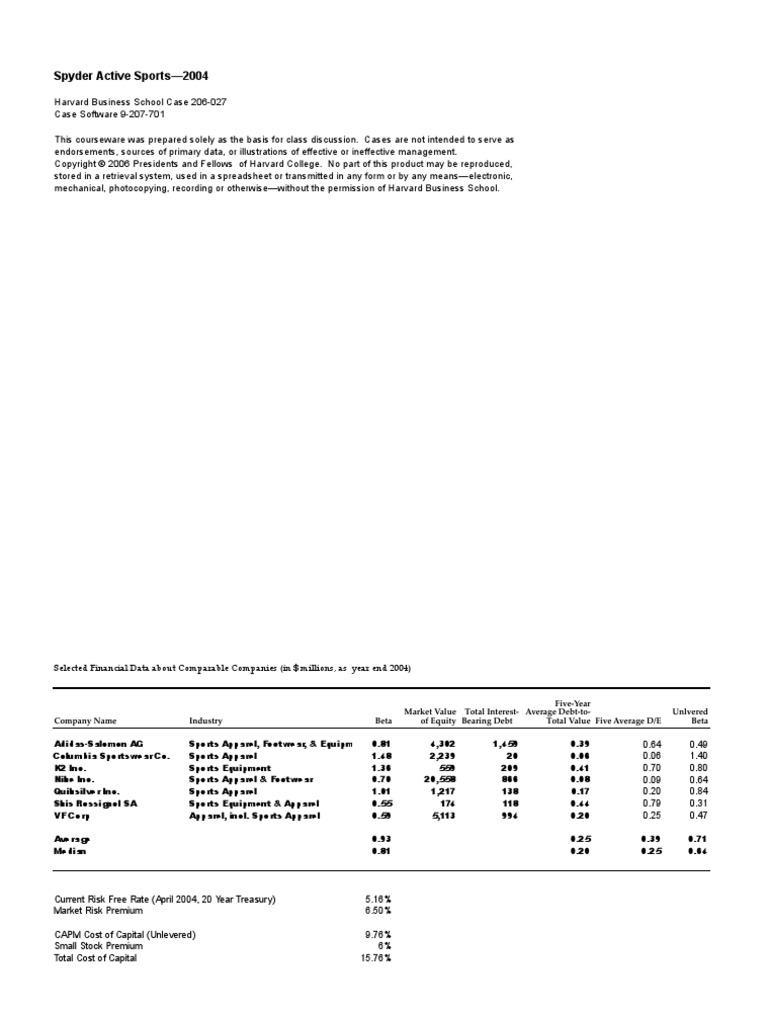 Creative Sports SolutionRevised PDF Earnings Before Interest