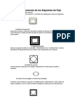 Diagramas de Flujo Cuarto Magisterio