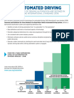 automated_driving.pdf