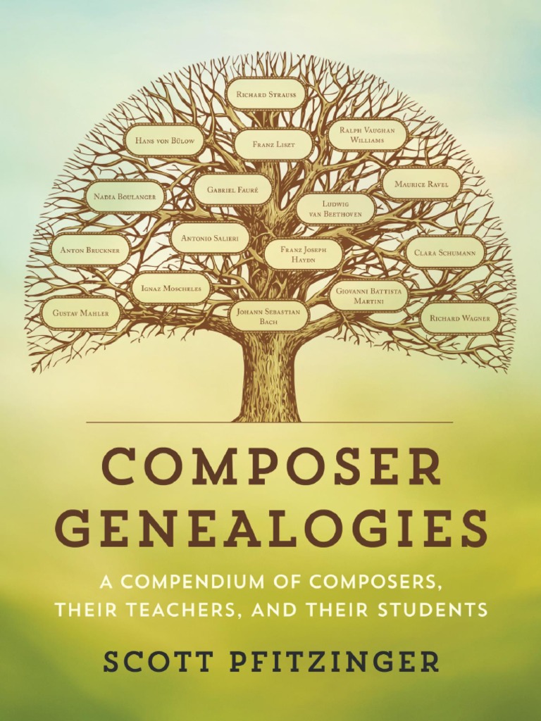 Composer Genealogies Composers Musical Compositions