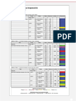 Informe Vibracion