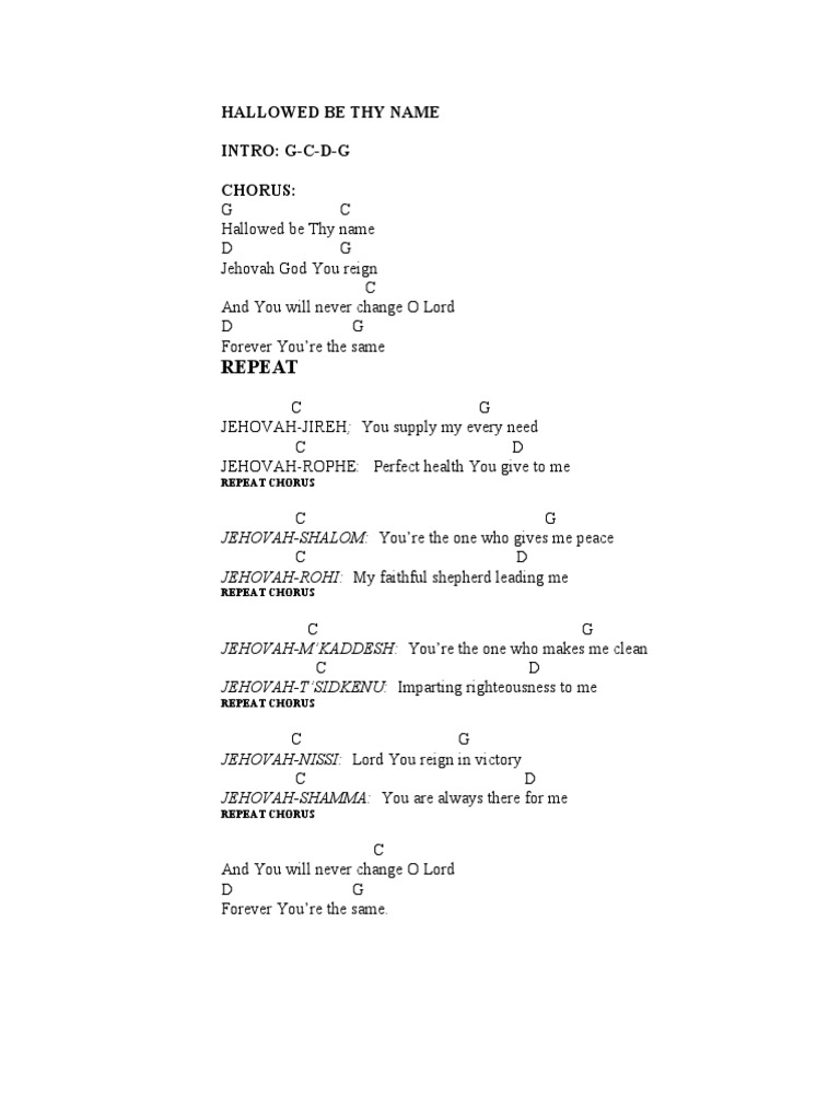Hallowed Be Thy Name | PDF | Theology | Religious Behaviour And 