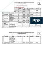 Instrumen B Data Sekunder Identifikasi