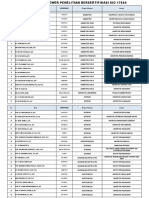 Database Reviewer Penelitian Bersertifikasi ISO 17024