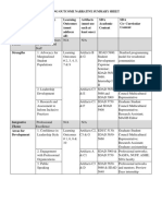 lo narrative summary sheet