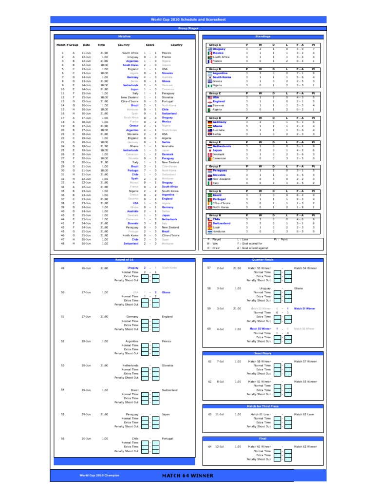 World Cup 2010 Schedule and Score Sheet V1.44 | PDF | National